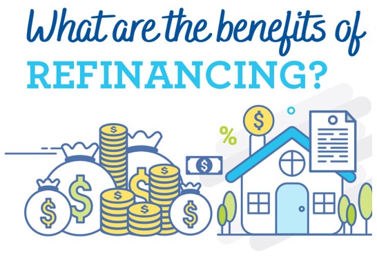 What Are The Benefits of REFINANCING?